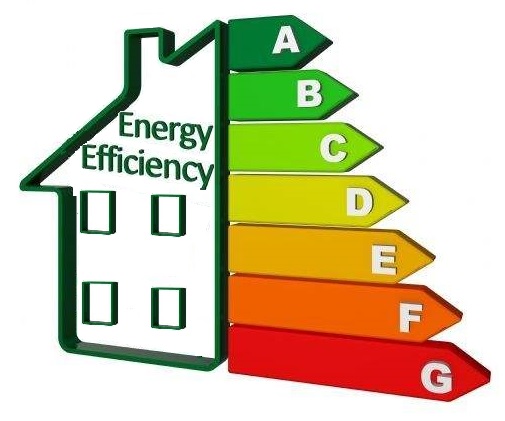 Minimum Energy Efficiency – Can I still rent out my commercial building in 2023?